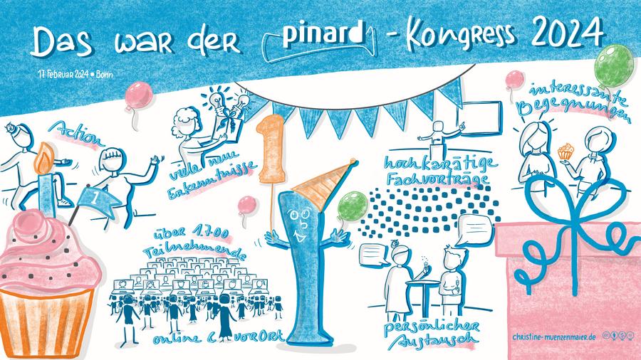 2024-pinard-graphic-recording-abschlussbild