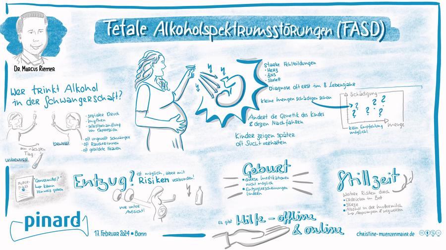 2024-pinard-graphic-recording-fetale-alkoholspktrumsstoerung